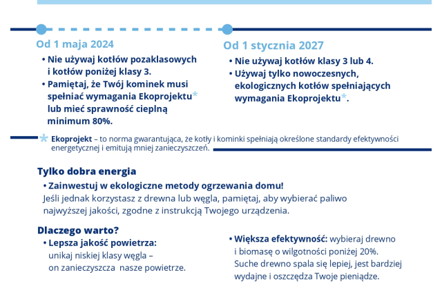 Czas na zdrową zmianę! Wymień urządzenie grzewcze na nowe!