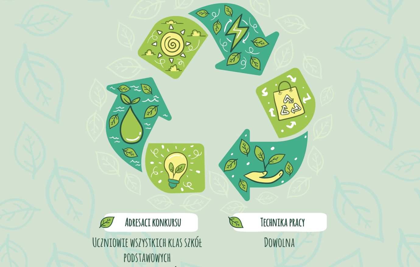 Segreguj śmieci z #ekoPowiatem Bocheńskim