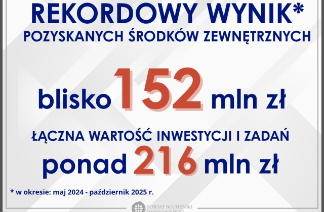 Konferencja prasowa dot. pozyskanych środków zewnęrznych