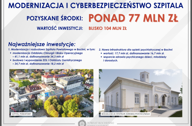 Konferencja prasowa dot. pozyskanych środków zewnęrznych