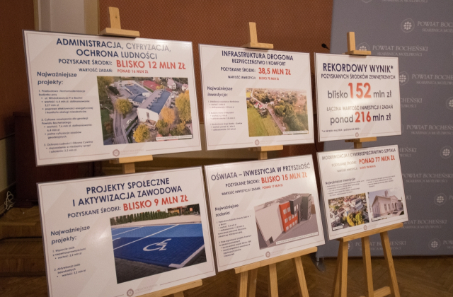 Konferencja prasowa dot. pozyskanych środków zewnęrznych