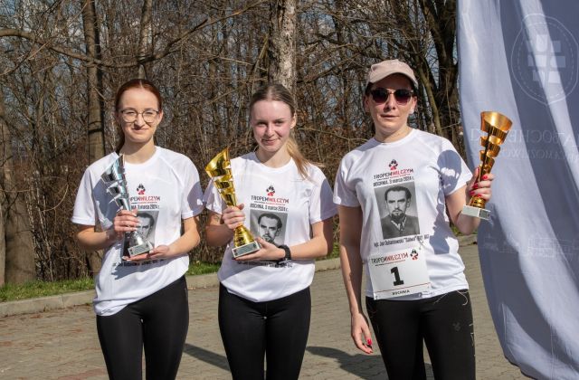 Bieg Tropem Wilczym w Parku Rodzinnym Uzbornia Uzupełnij i zapisz enterem lub klikając w ikonkę ->