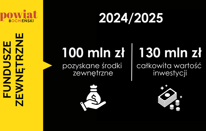 Zarząd Powiatu z absolutorium i wotum zaufania za rok 2024!