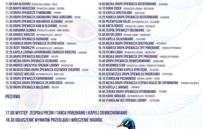 VII Impresje Folklorystyczne w Artystycznej Dolinie
