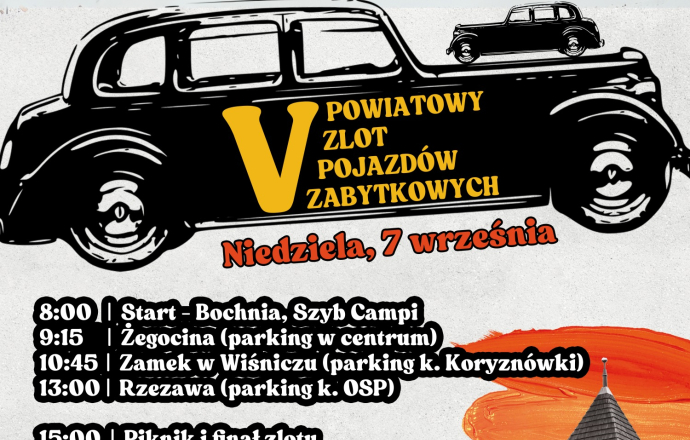 Niedziela – wielki finał 18. Weekendu z Zabytkami