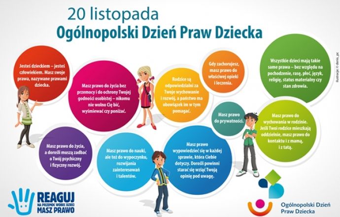 List Rzecznika Praw Dziecka z okazji dzisiejszego święta