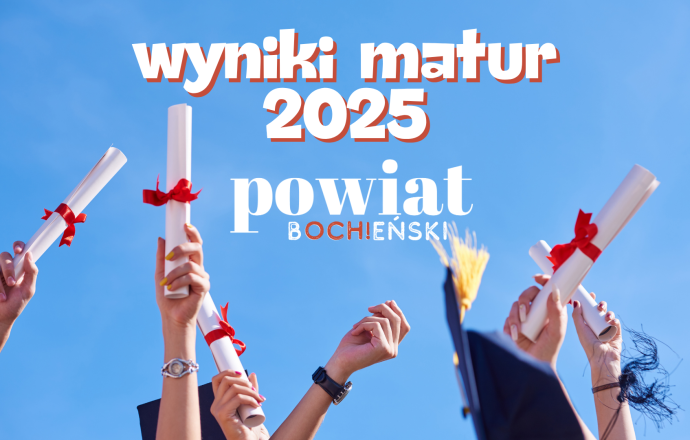 Wynik Matur 2025